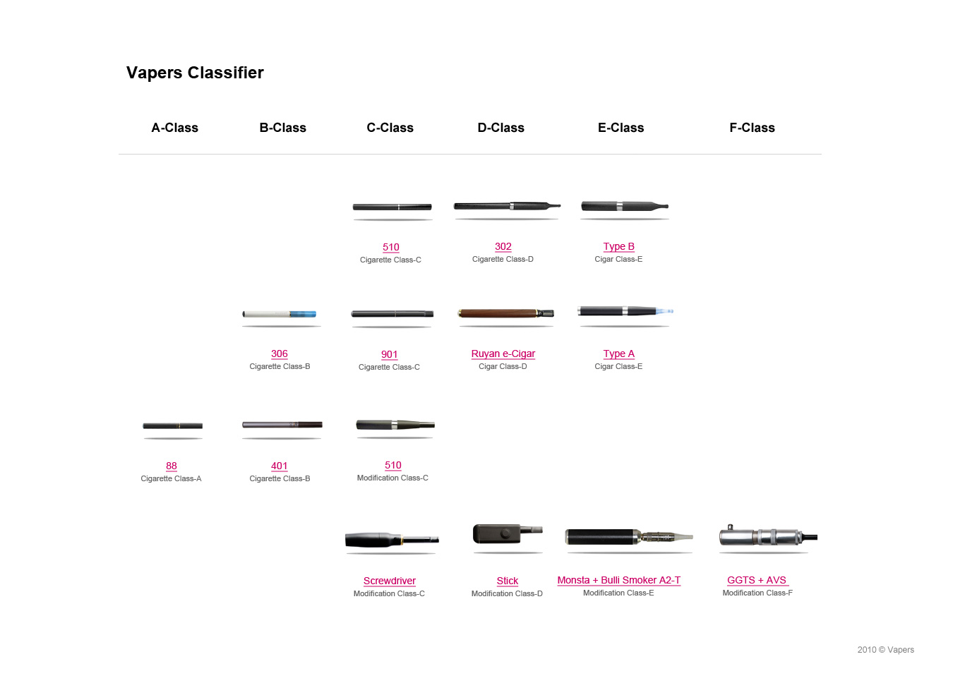 classificator.jpg