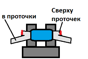 Название: 3.png
Просмотров: 150

Размер: 3.3 Кб