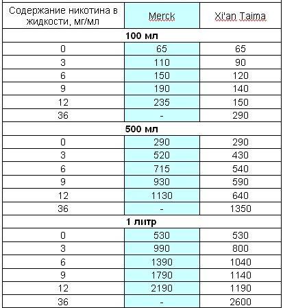 prais-na-osnovy.jpg