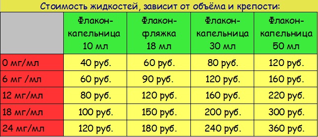 Название: Прайс жижи.jpg
Просмотров: 390

Размер: 88.1 Кб