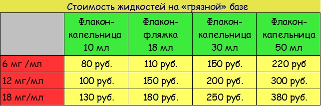 Название: Прайс жижи dirty.jpg
Просмотров: 143

Размер: 66.9 Кб