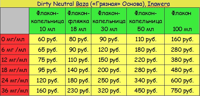 Название: Прайс основа Dirty.jpg
Просмотров: 118

Размер: 117.0 Кб