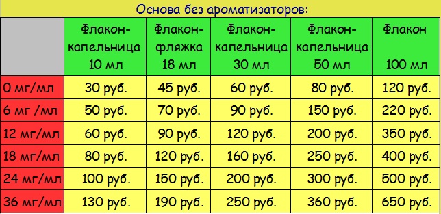 Название: Прайс основа.jpg
Просмотров: 142

Размер: 110.6 Кб