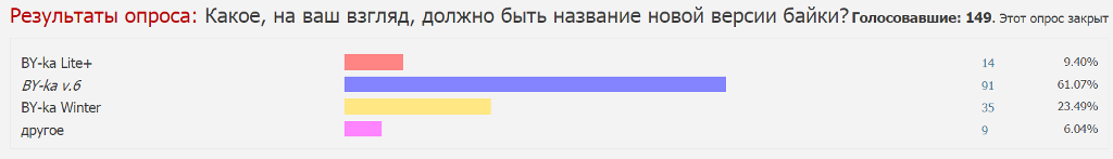Название: название.PNG
Просмотров: 169

Размер: 40.2 Кб