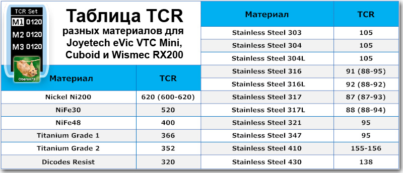 Название: TCR.jpg
Просмотров: 4367

Размер: 141.4 Кб