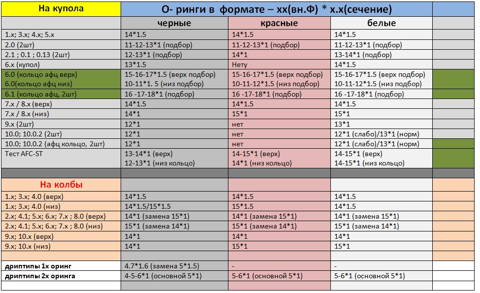 Название: paravoz_oring.jpg
Просмотров: 193

Размер: 167.2 Кб